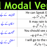 All Modal Verbs in English with Urdu Translation
