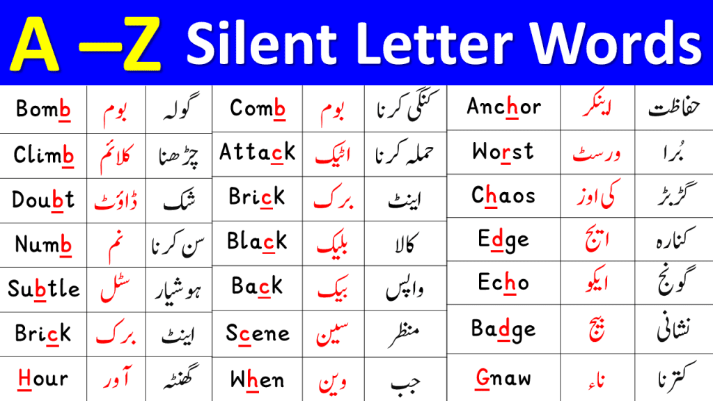 silent-letters-from-a-to-z-in-english-with-urdu-examples-ilmrary