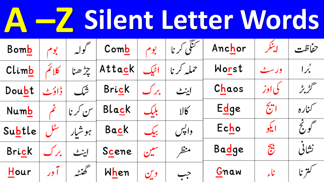 silent-letters-a-z-pdf-ilmrary