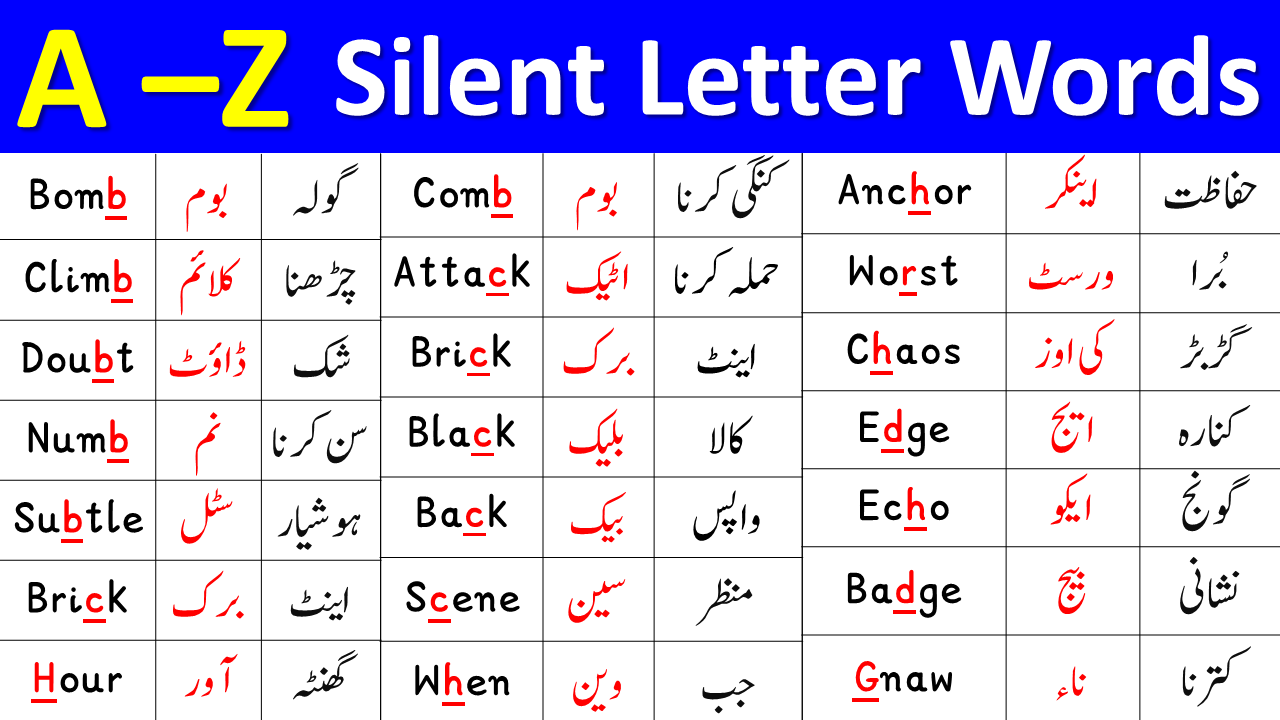 Silent Letters From A to Z in English with Urdu Examples