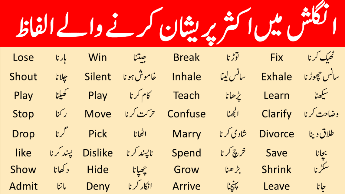 100 List of Opposite Verbs in English with Urdu Meanings