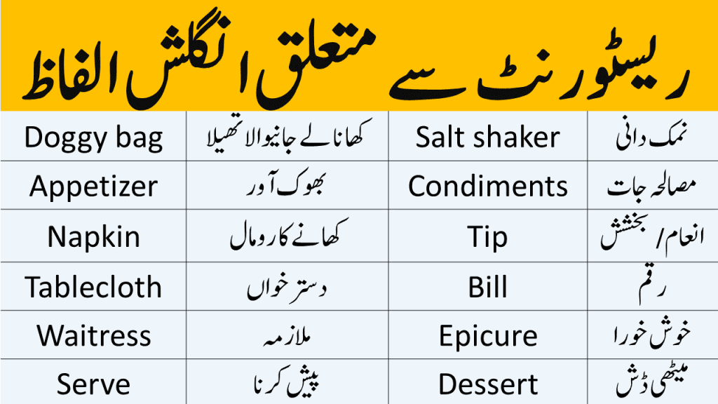 75 Useful English Vocabulary for Restaurant in Urdu iLmrary