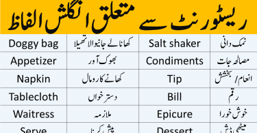 75 Useful English Vocabulary for Restaurant in Urdu