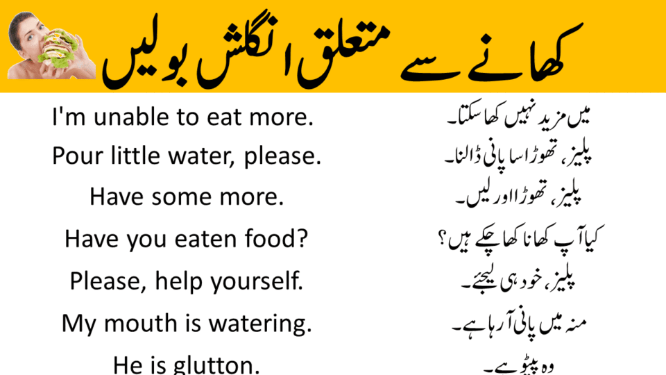 35 Eating and Food Sentences in English with Urdu Translation