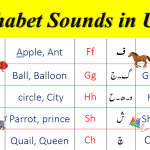 Alphabet Sounds in English and Urdu