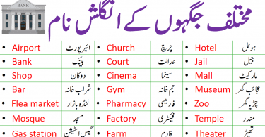 Places Names Vocabulary in English with Urdu Meanings