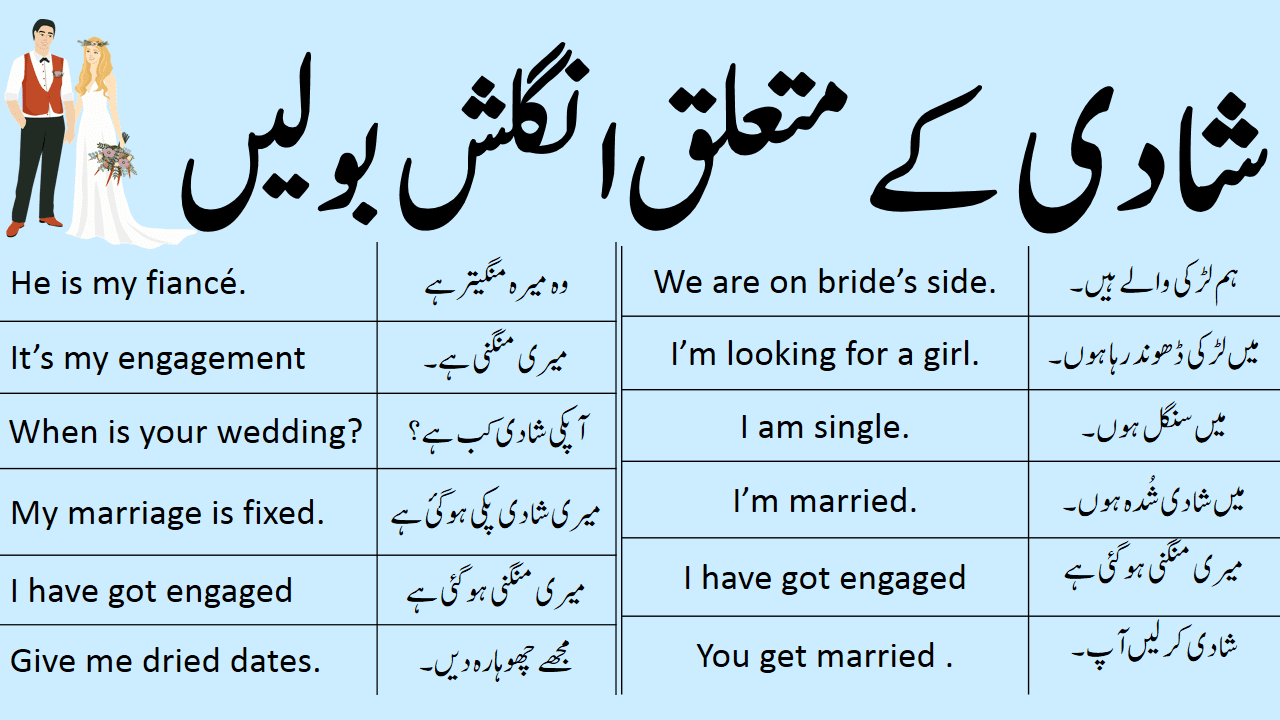 Daily Use Sentence for Marriage with Urdu and Hindi Translation