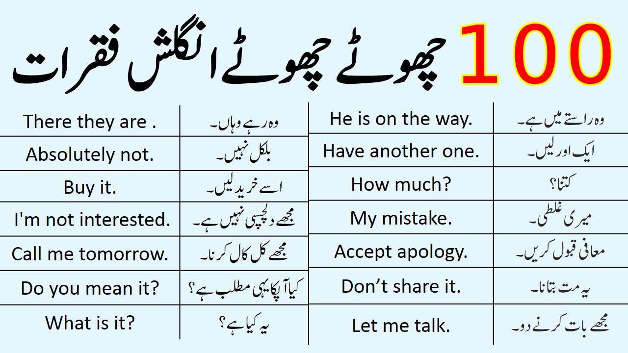 5000 English Basic Sentences In Urdu Pdf Book For Free