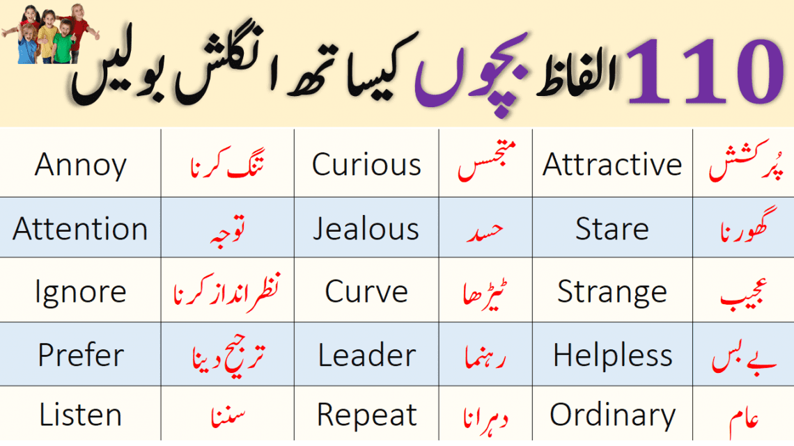 110 basic English Words for Kids in urdu