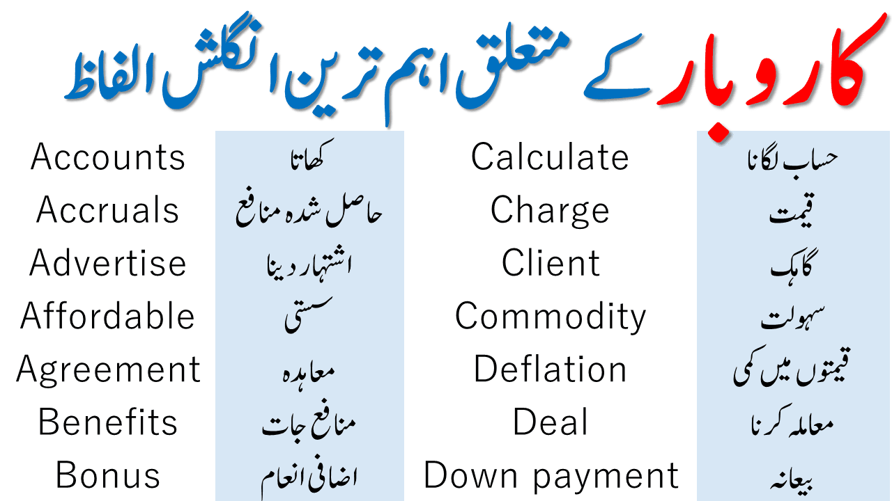 Business English Vocabulary with Urdu Meanings