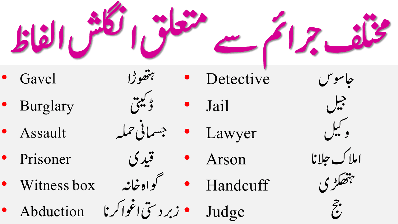 Crimes and Court Vocabulary Words list With Urdu Meanings