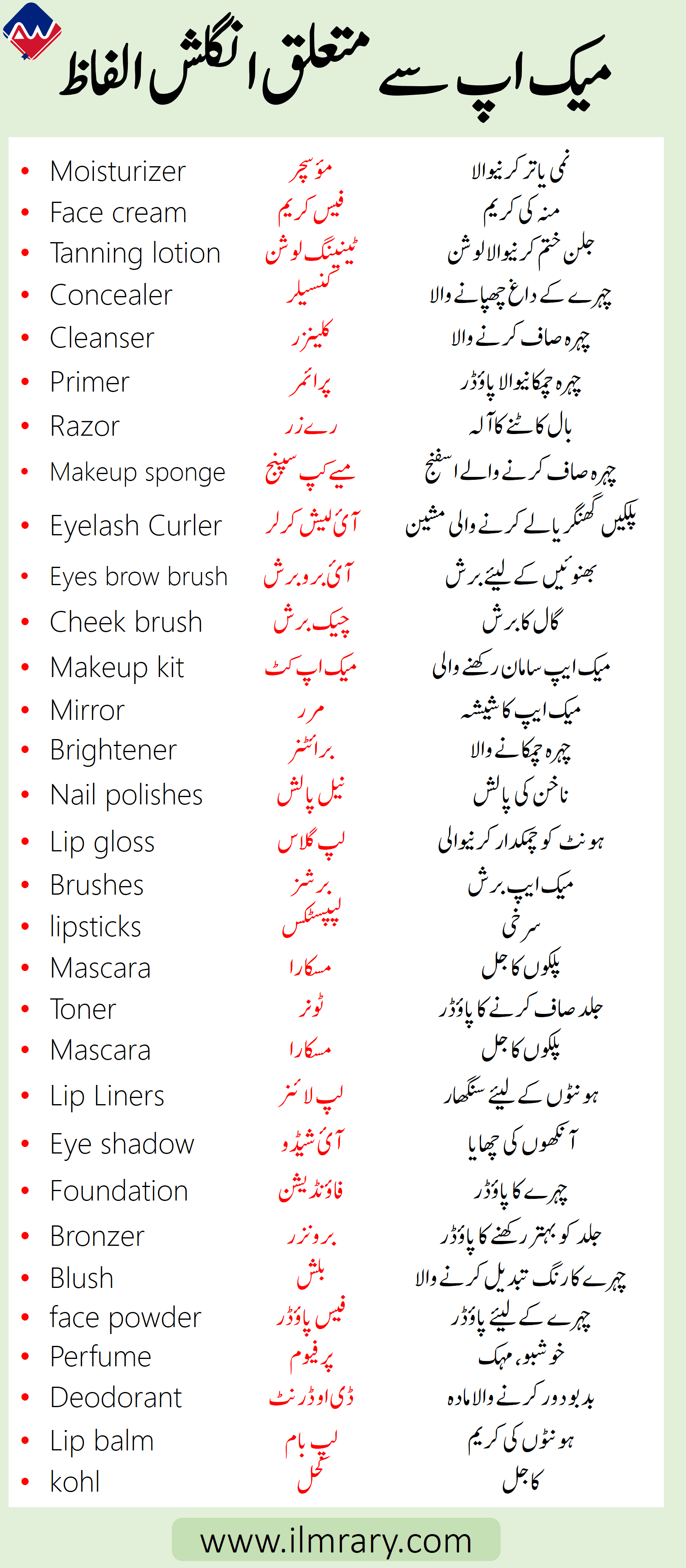 Makeup and Cosmetics Vocabulary in Urdu