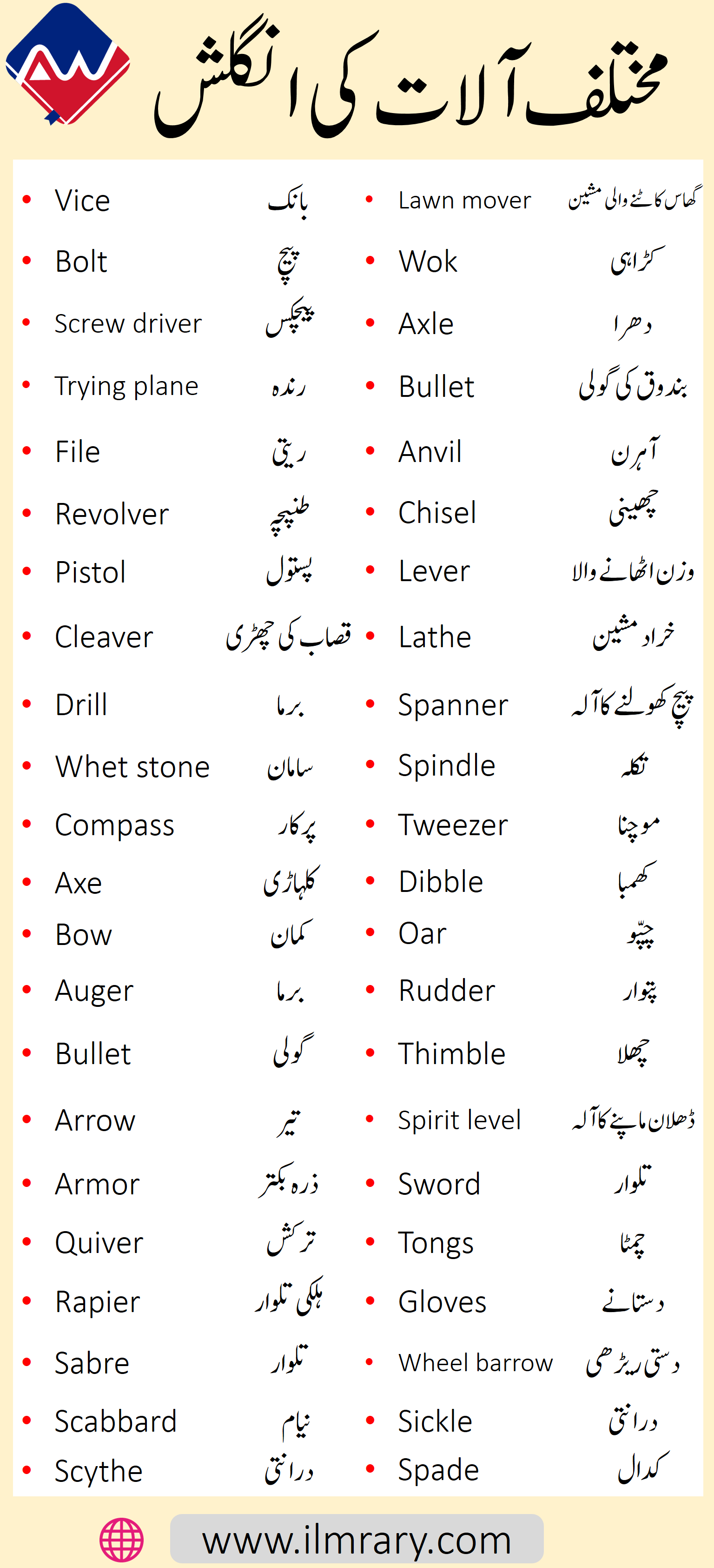 Blinders Meaning In Urdu, Chasham Band چشم بند