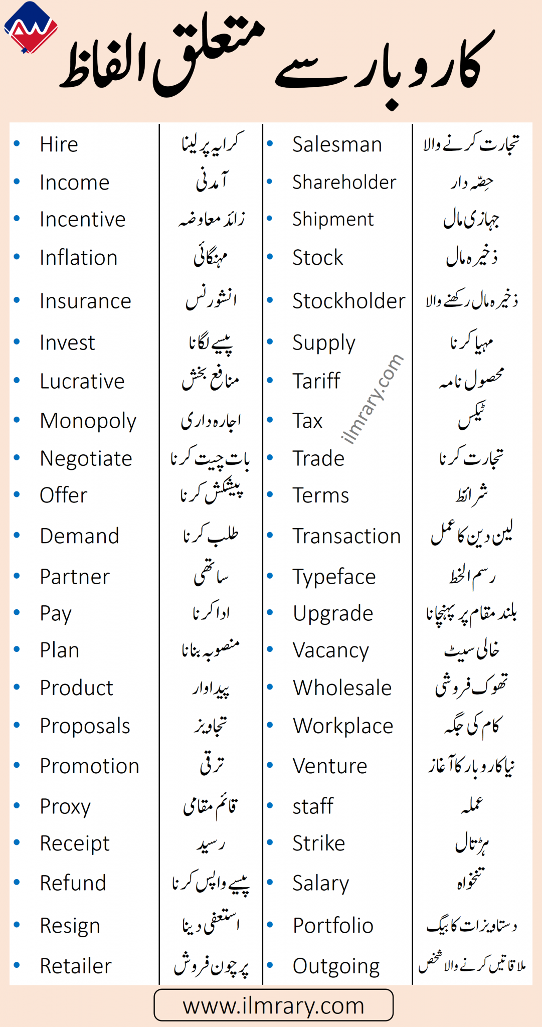 business-english-vocabulary-with-urdu-meanings-ilmrary