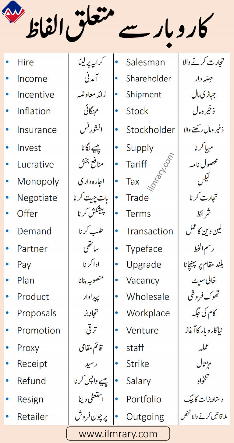 Business English Vocabulary With Urdu Meanings ILmrary