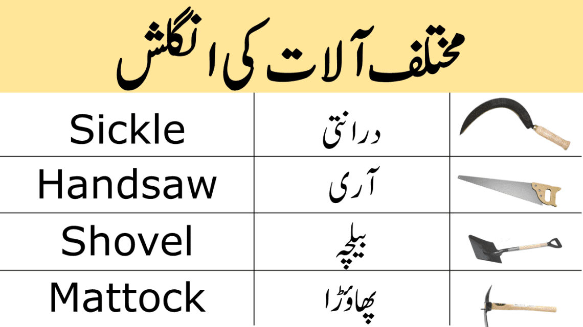 Weapons and Tools Vocabulary with Urdu Meanings