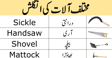 Weapons and Tools Vocabulary with Urdu Meanings
