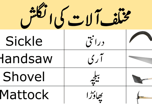 Tools Meaning In Urdu ILmrary