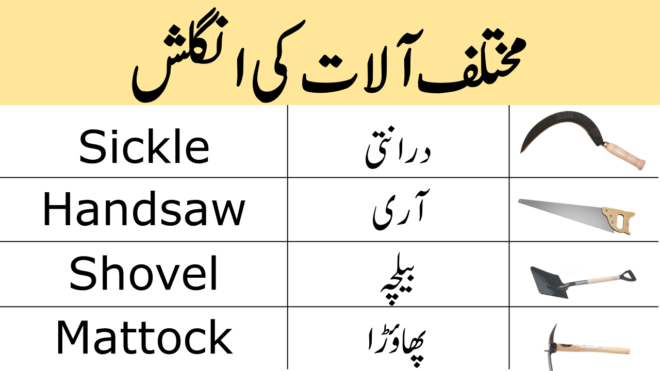 Weapons and Tools Vocabulary with Urdu Meanings