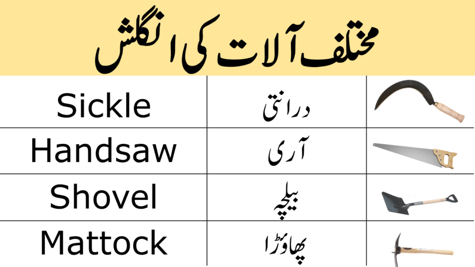 Weapons and Tools Vocabulary with Urdu Meanings