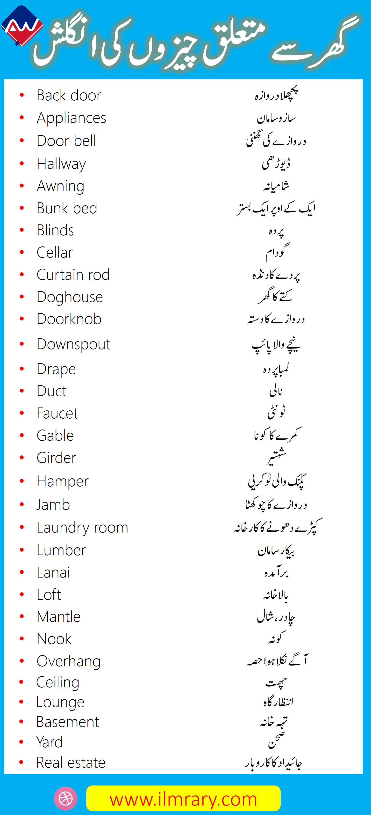 House Things Vocabulary with Urdu Meanings