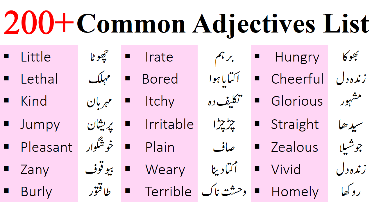 200+Most Famous Adjectives List with Urdu Meanings