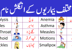 Diseases Names Vocabulary in English with Urdu Meanings