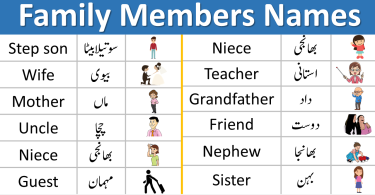 Family Members Vocabulary with Urdu Meanings