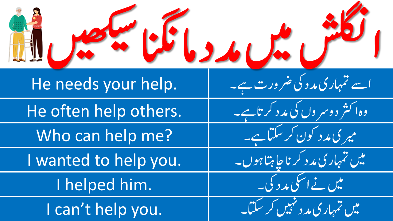 English Sentences for Asking Help with Urdu Translation