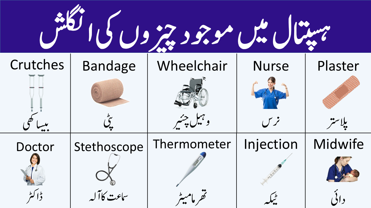 Medical And Hospital English Vocabulary With Urdu Meanings Ilmrary