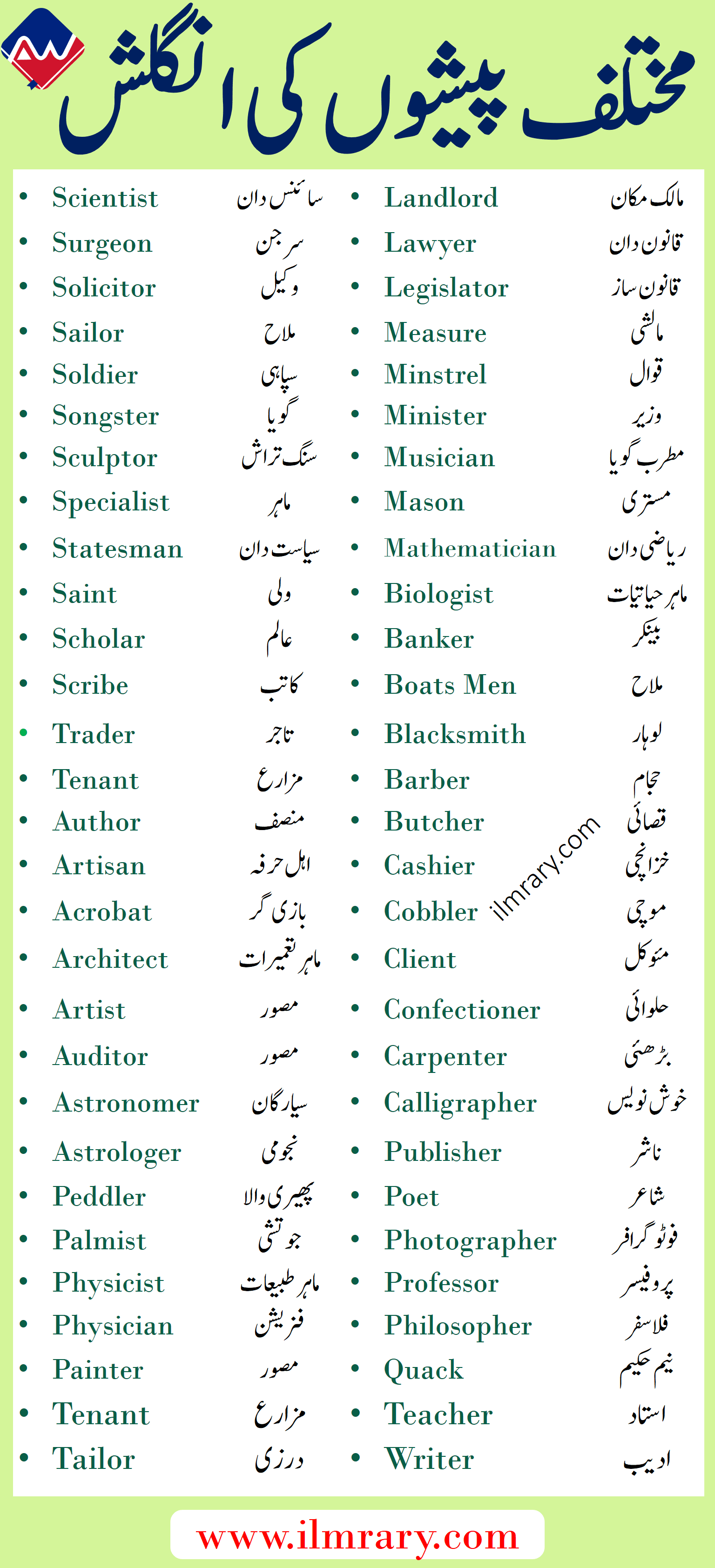 Occupations and Jobs Vocabulary Words with Urdu Meanings