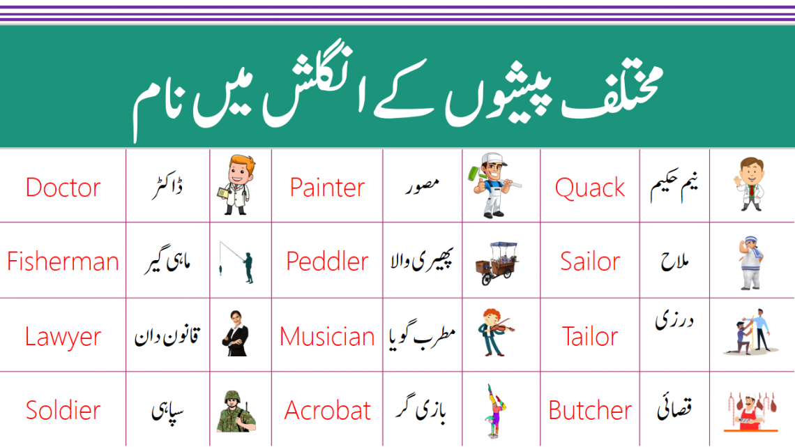 occupations-and-jobs-vocabulary-words-with-urdu-meanings-ilmrary