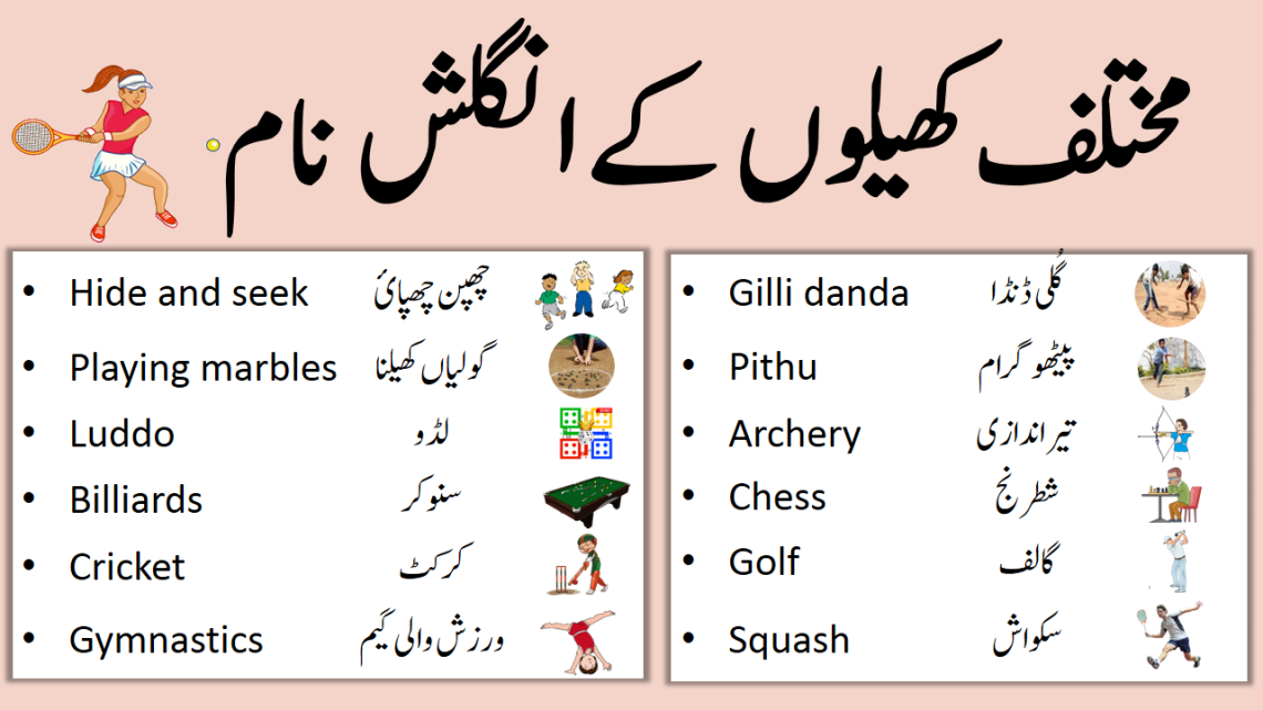 Sports Vocabulary Words list with Urdu Meanings