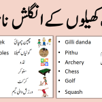 Sports Vocabulary Words list with Urdu Meanings