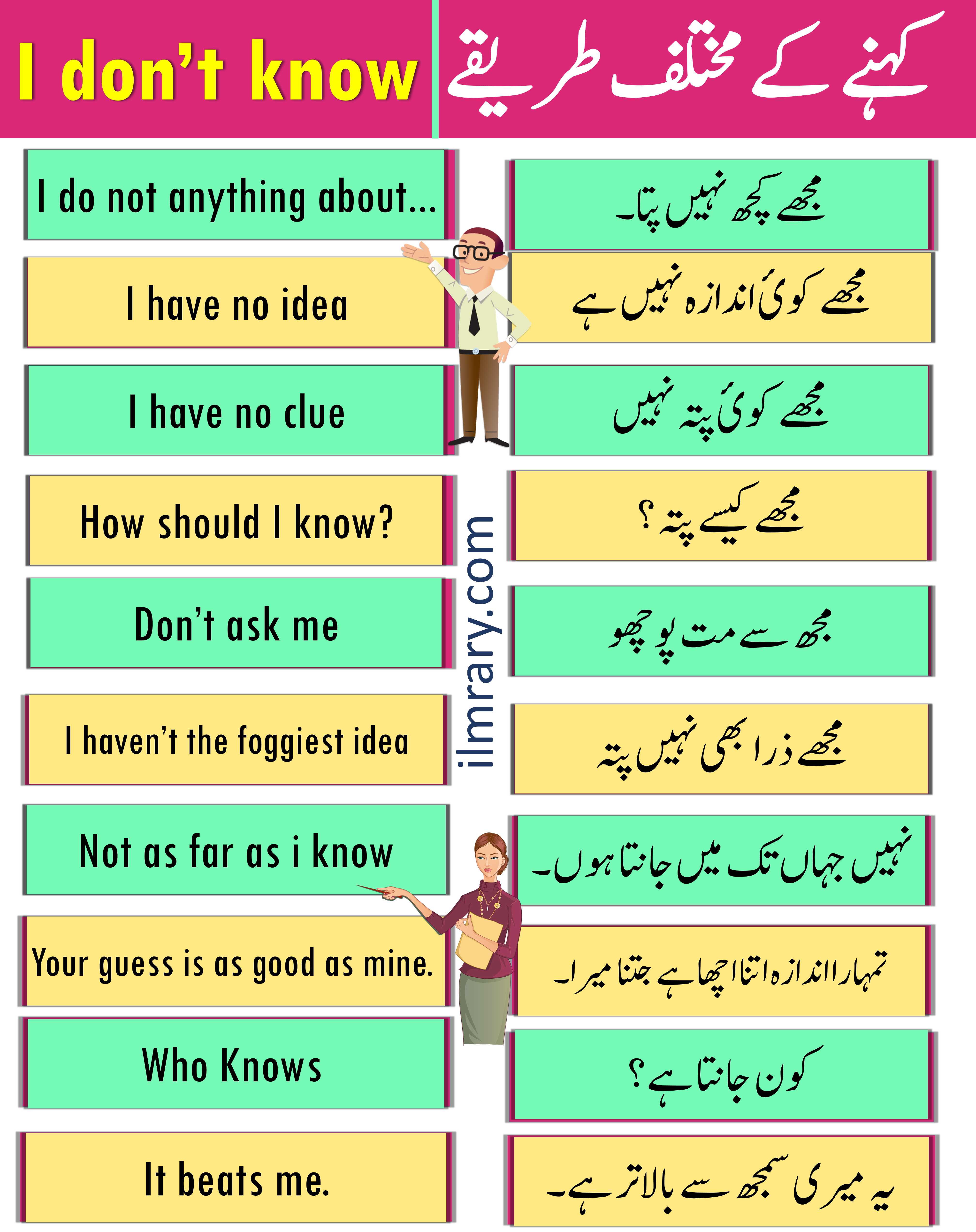 different-ways-to-say-i-don-t-know-in-english-with-urdu-translation