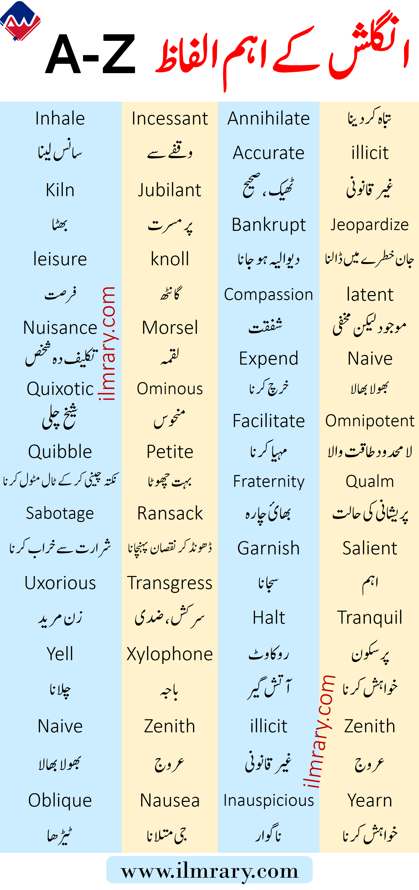 A To Z Vocabulary Words With Urdu Meanings PDF ILmrary