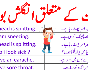 60 Health Related English Sentences with Urdu Translation