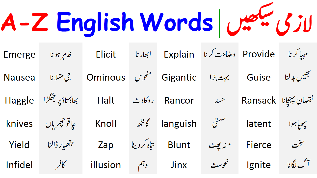 A to Z Vocabulary Words with Urdu Meanings PDF