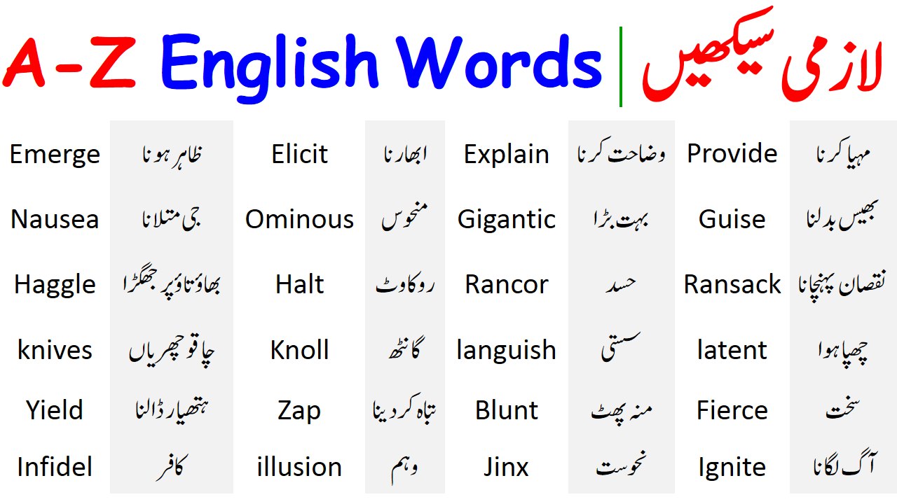 A To Z Words List With Meaning In Hindi