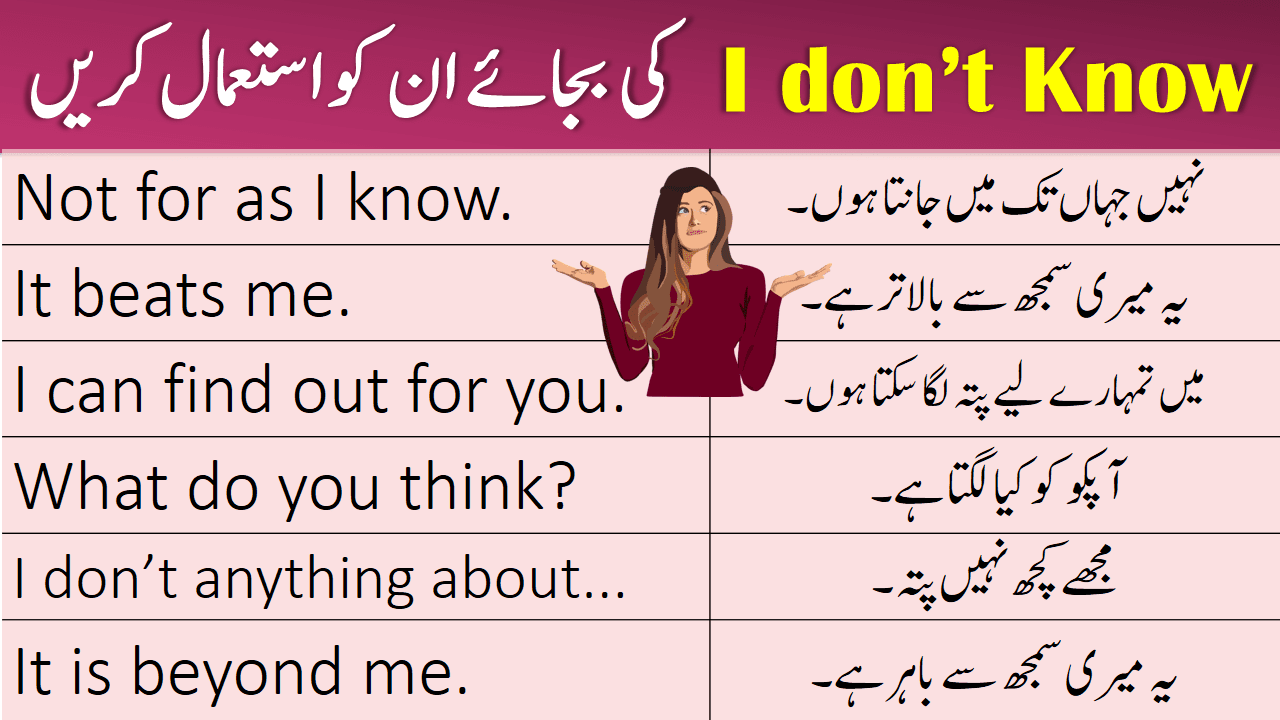 Different Ways To Say I Don T Know In English With Urdu Translation