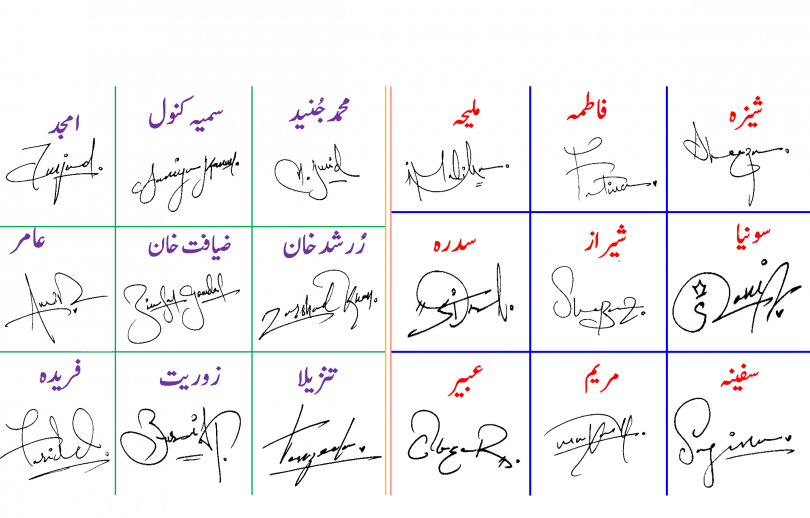 Handwritten Signatures Designs for Your Names