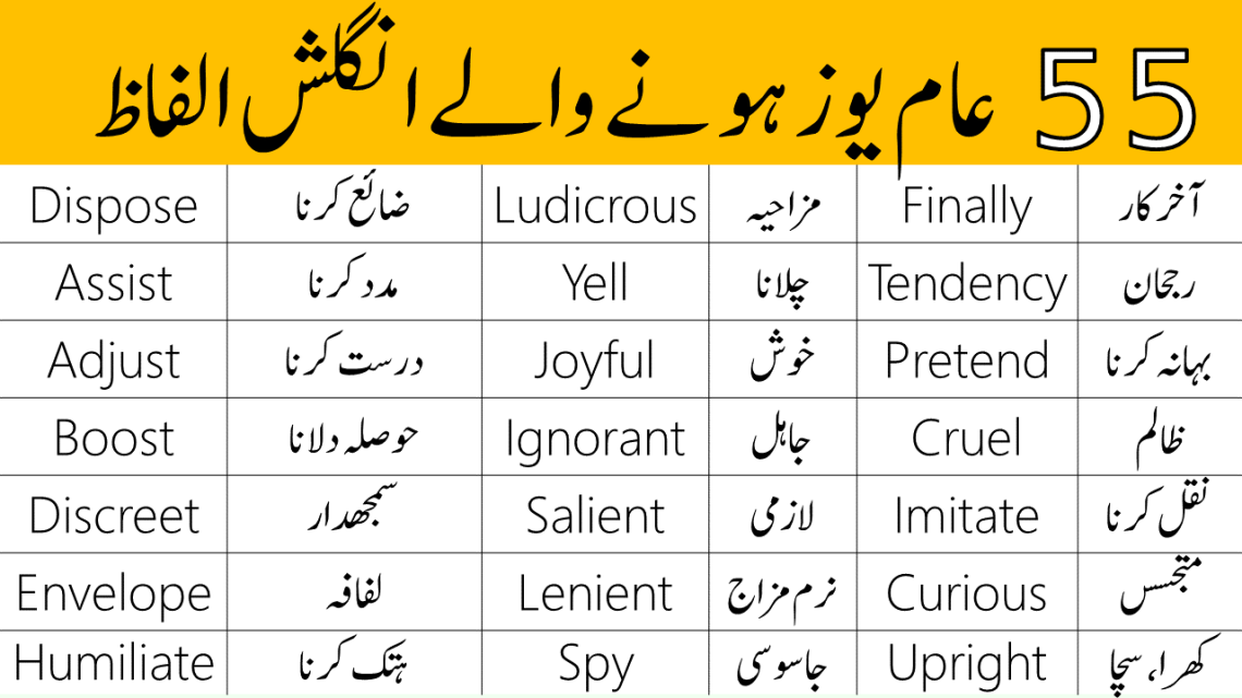 2000 Most Common English Words With Urdu Meaning Ilmrary Hot Sex Picture