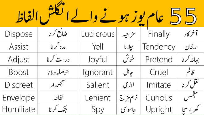 55 Basic English Vocabulary Words with Urdu Meanings