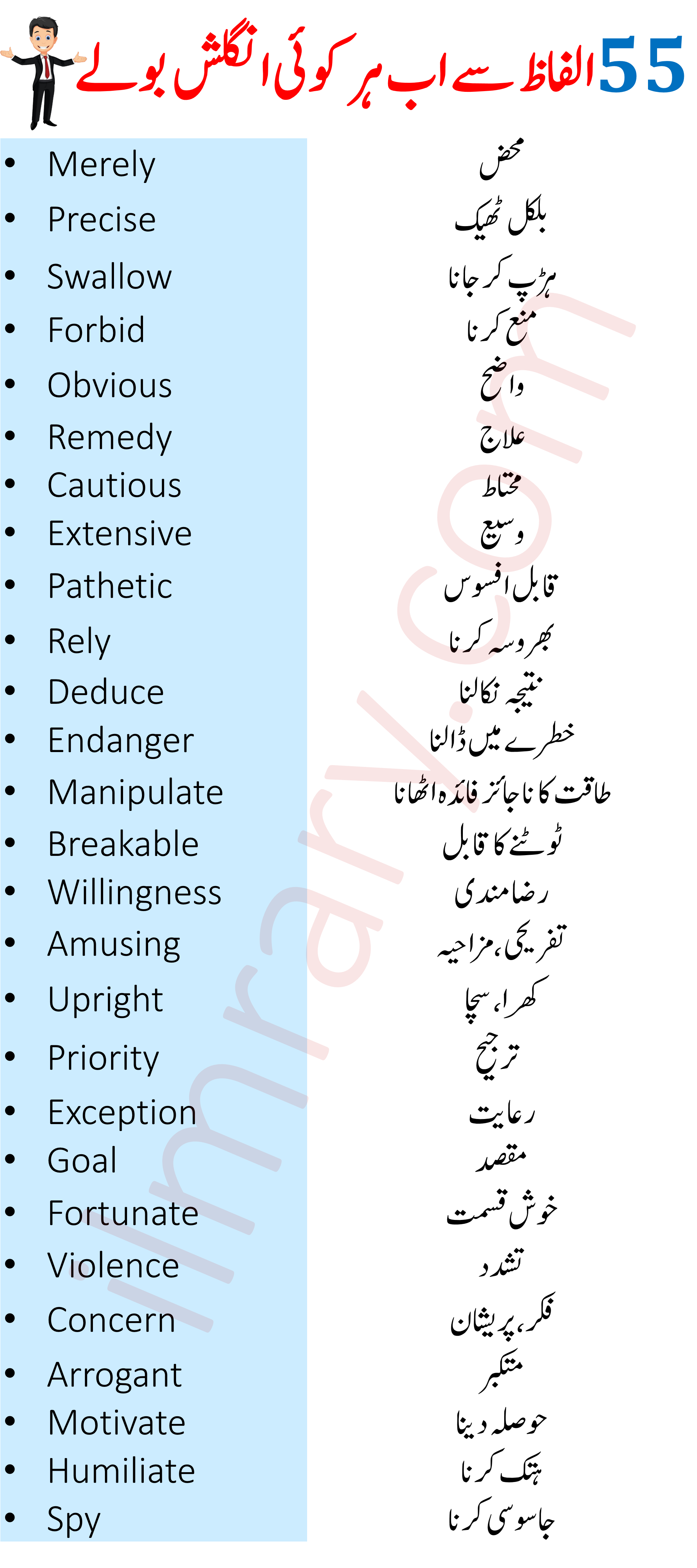 speech of meaning in urdu