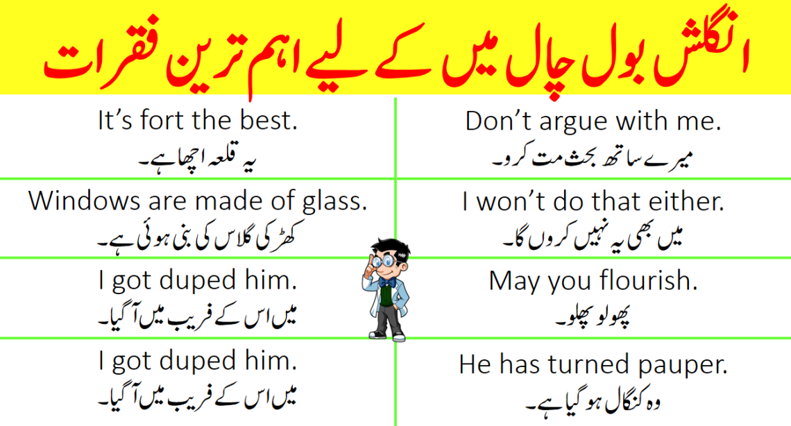 50 Daily Use English Sentences in Urdu for English Speaking Practice