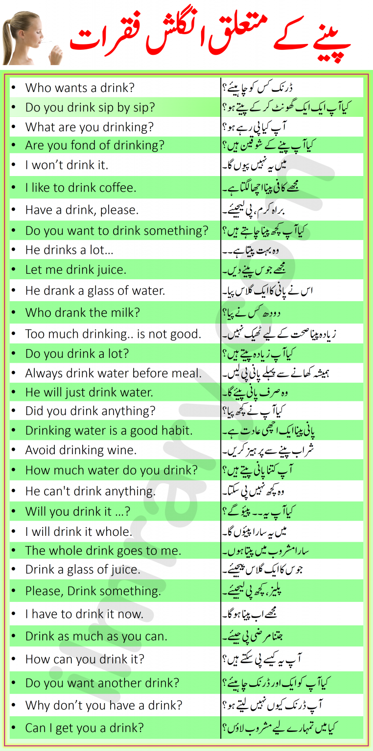 45 Drinking Related English Sentences with Urdu Translation iLmrary