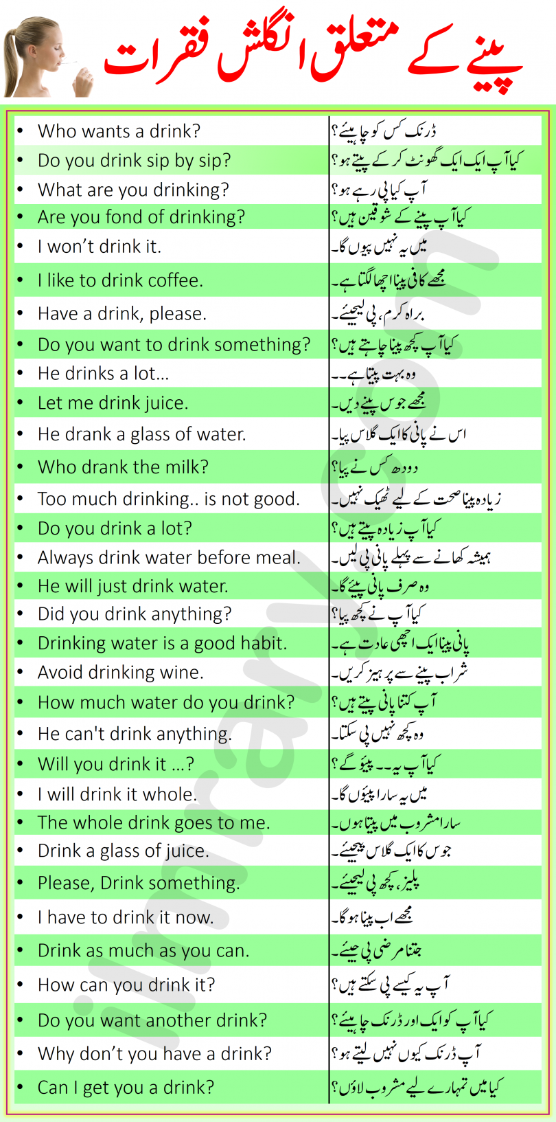 45 Drinking Related English Sentences With Urdu Translation ILmrary