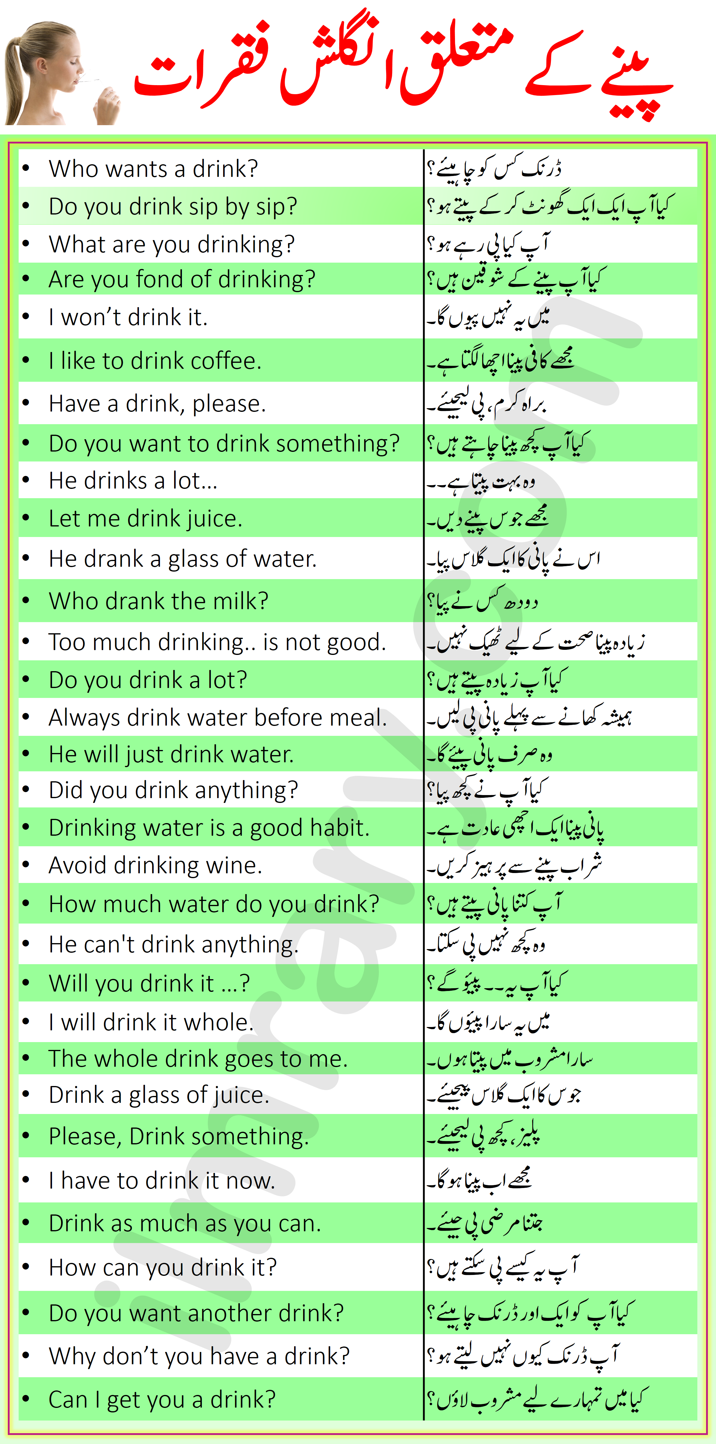 solution-wh-question-words-with-ever-with-urdu-meanings-and-sentences