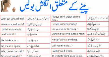 45 Drinking Related English Sentences with Urdu Translation
