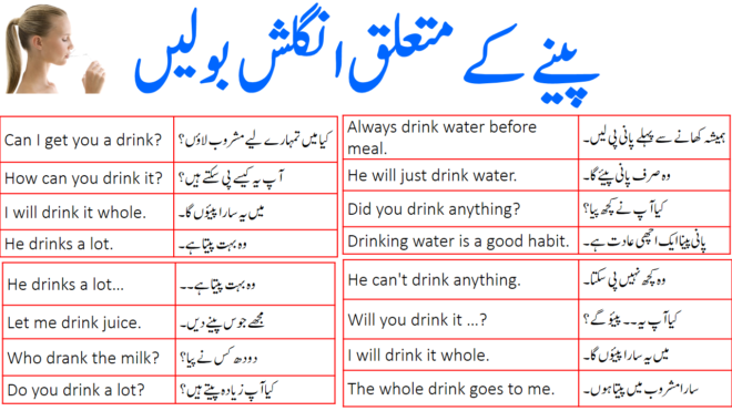45 Drinking Related English Sentences with Urdu Translation
